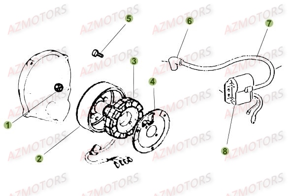 Allumage Du No Serie 500001 A 501230 BETA Pièces Beta 50 Motard STANDARD - 2014