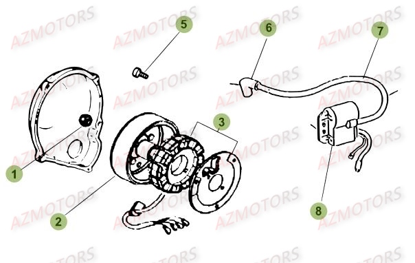 Allumage Du No Serie 501231 A 599999 BETA Pièces Beta 50 Motard STANDARD - 2014