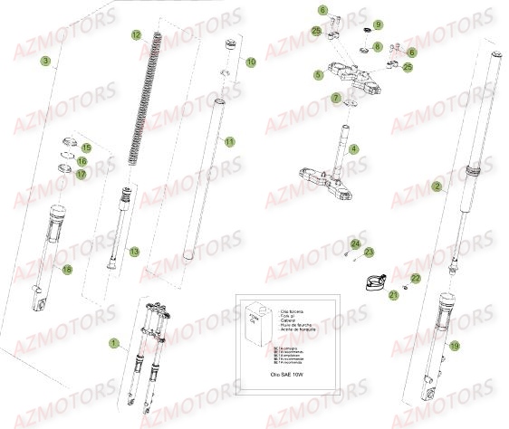 Fourche Du No Serie 500171 A 501230 BETA Pièces Beta 50 Motard STANDARD - 2014