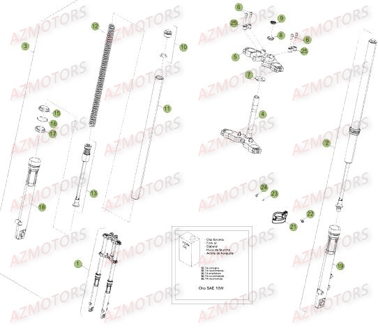 FOURCHE DU No SERIE 501231 A 501544 BETA 50 SMSTD 14