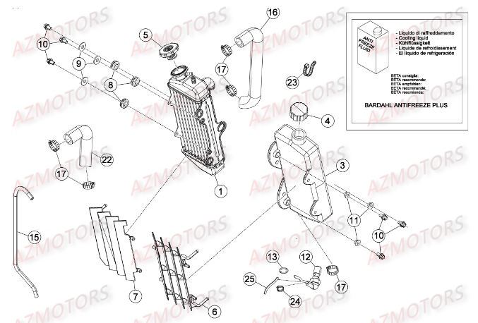 RADIATEUR BETA 50 SMSTD 14