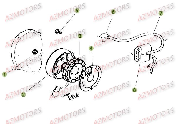 Allumage BETA Pièces Beta 50 Motard TRACK - 2009