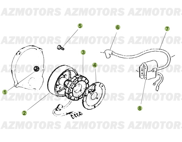 Allumage Du Numero Serie 400001 A 401046 BETA Pièces Beta 50 Motard TRACK - 2013-2012