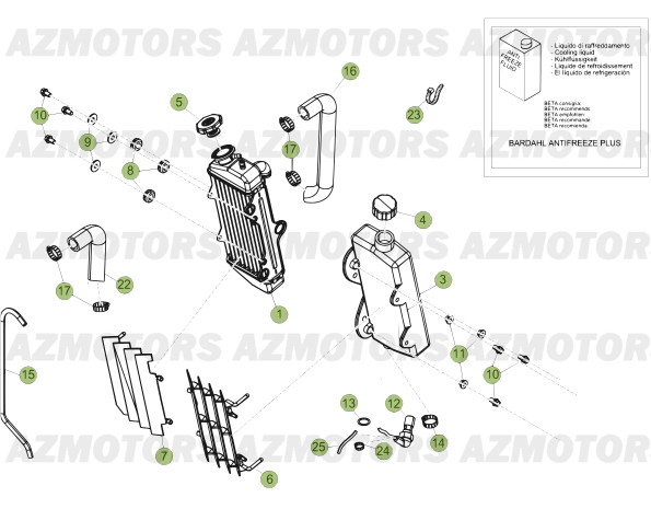 Installation De Refroidissement 2 BETA Pièces Beta 50 Motard TRACK - 2013-2012
