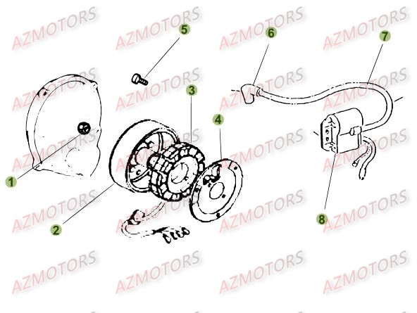 Allumage Du No Serie 400001 A 401046 BETA Pièces Beta 50 Motard TRACK - 2015-2014