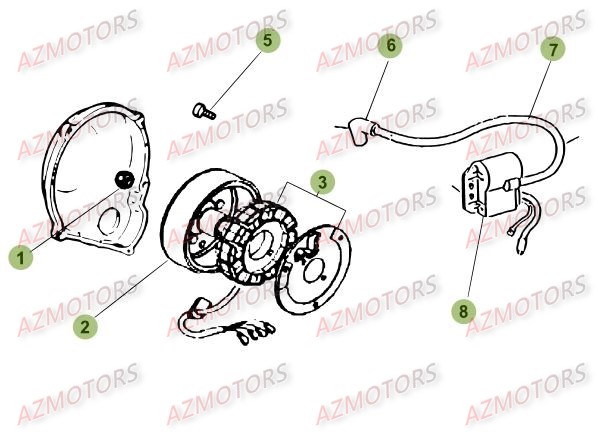 Allumage Du No Serie 401047 A 499999 BETA Pièces Beta 50 Motard TRACK - 2015-2014