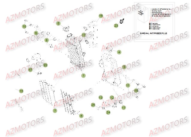 Installation De Refroidissement 2 BETA Pièces Beta 50 Motard TRACK - 2015-2014