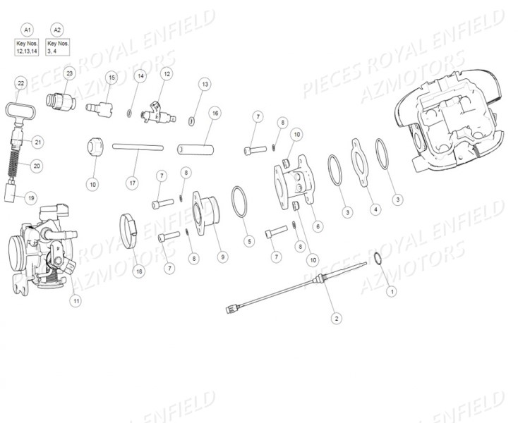 SYSTEME_INJECTION ROYAL ENFIELD Pieces Origine Bullet STANDARD Euro4