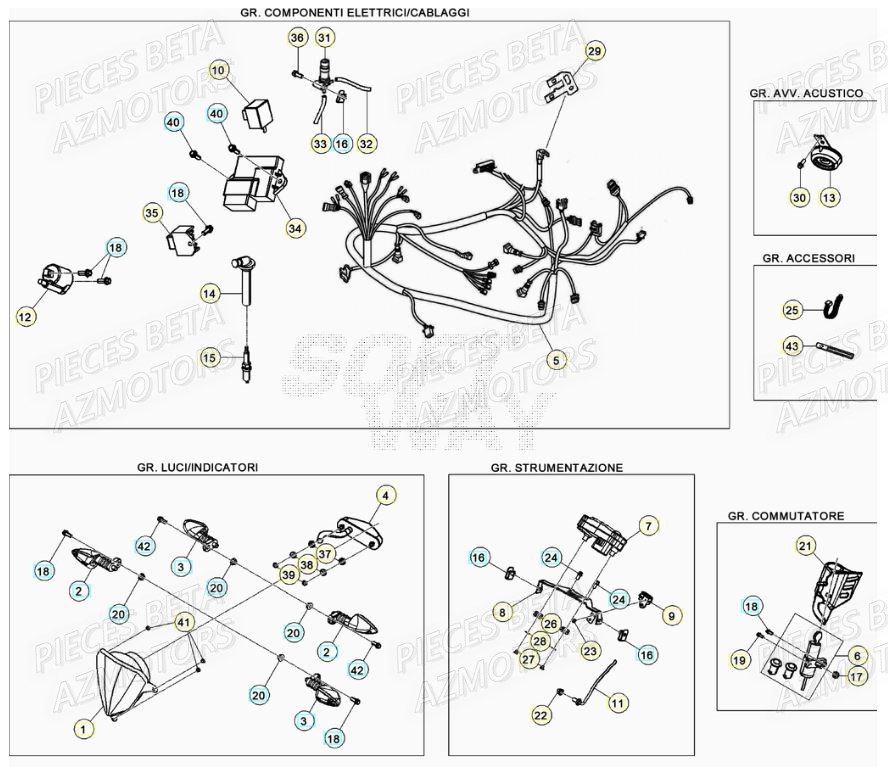 EQUIPEMENT ELECTRIQUE pour 50 RR RACING 21