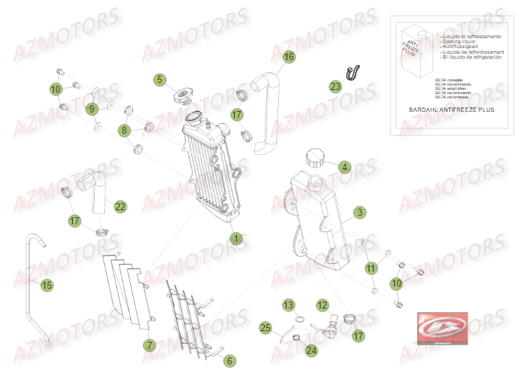 RADIATEUR BETA Pièces RR Enduro 50 STD 2015 2014