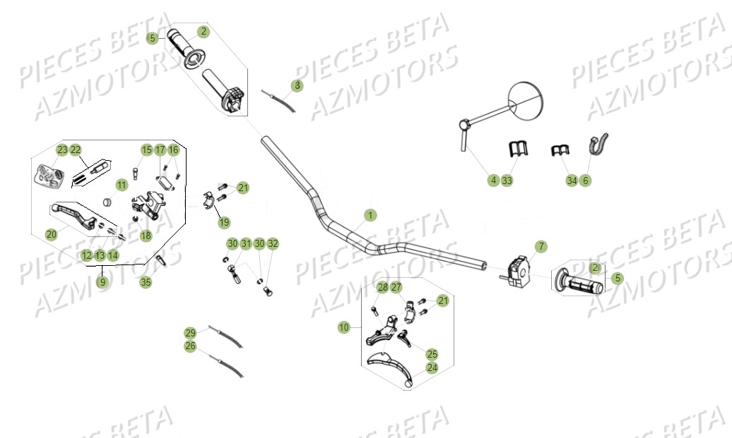 Commandes Guidon BETA Pièces Beta RR 50 STANDARD - 2017