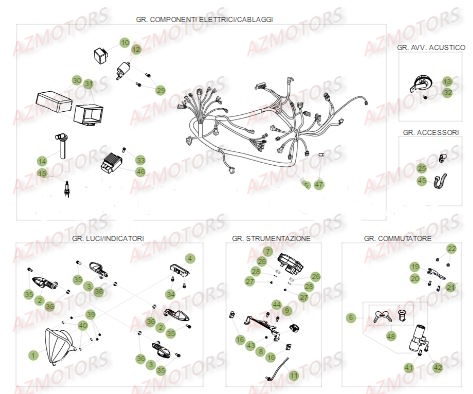 EQUIPEMENT ELECTRIQUE pour 50 SM STD 17