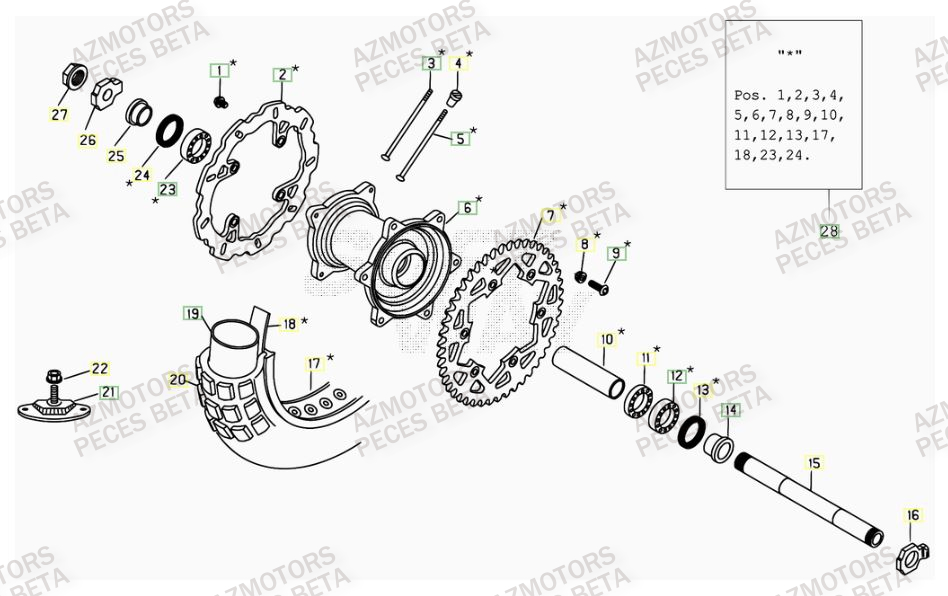 Roue Arriere BETA Pièces BETA RR 4T 525 - 2007