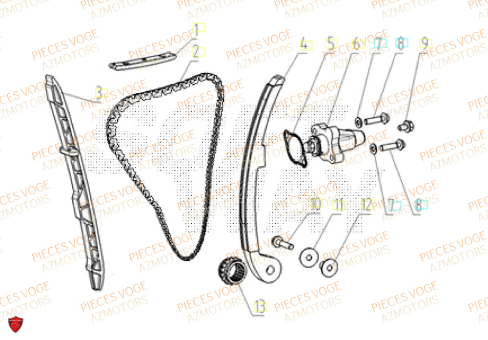 Distribution VOGE Pieces VOGE 625R EURO 5+