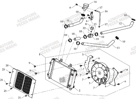 Radiateur AZMOTORS Pièces Quad A333 - A333 ULTIMATE