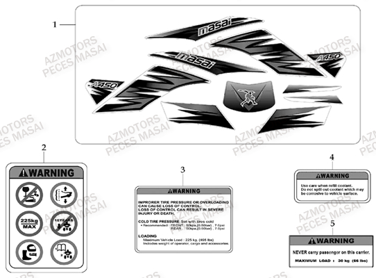 AUTOCOLLANTS AZMOTORS A450 MASAI A450 ULTIMATE