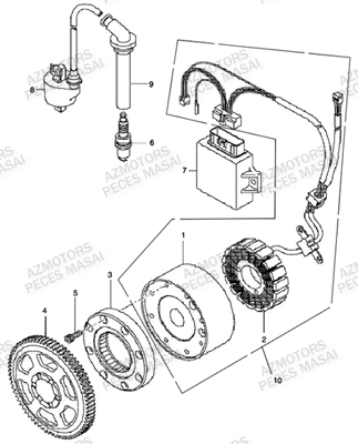 ALTERNATEUR MASAI Pièces Quad A460