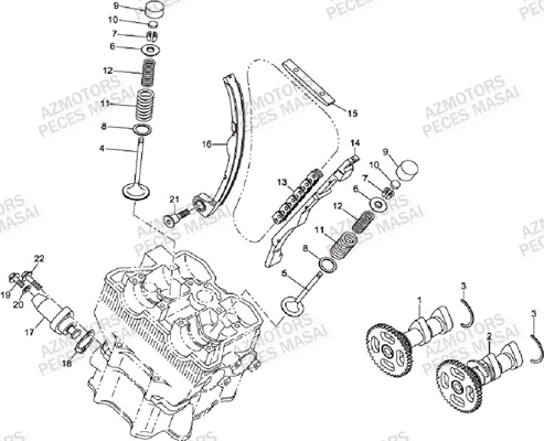 Distribution AZMOTORS Pièces Quad A460