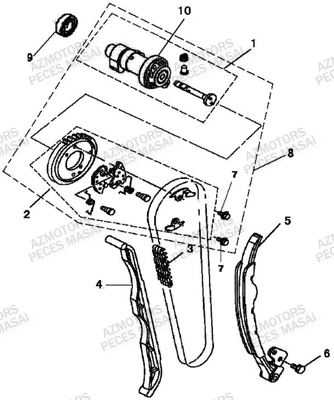 Distribution AZMOTORS Pièces Quad A500i (Apres 2012)