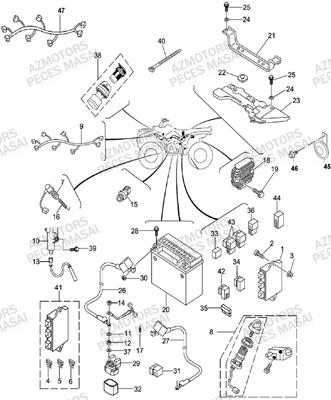 Systeme Electrique MASAI Pièces Quad A500i (Apres 2012)