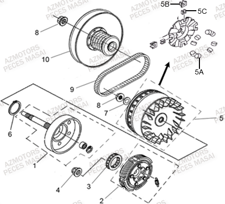 Variateur AZMOTORS Pièces Quad A500i (Apres 2012)