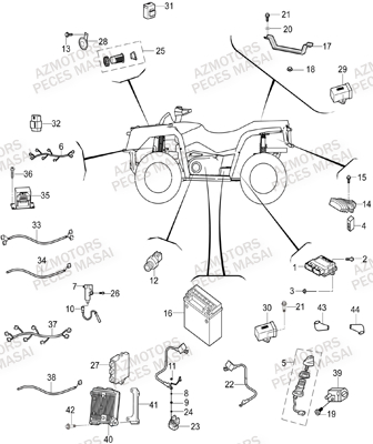 Systeme Electrique AZMOTORS Pièces Quad A550i INFINITE et A550i EPS