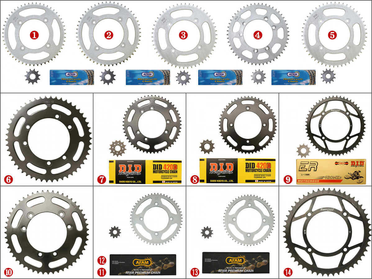 Transmission Kit Chaine BETA PIECES ACCESSOIRES ADAPTABLES BETA RR / SM 50 ADAPTABLE
