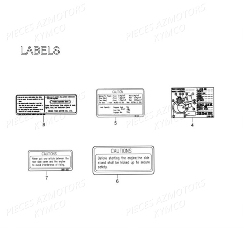 Labels KYMCO Pièces AGILITY 125 4T EUROII (KN25SA/KN25SB)