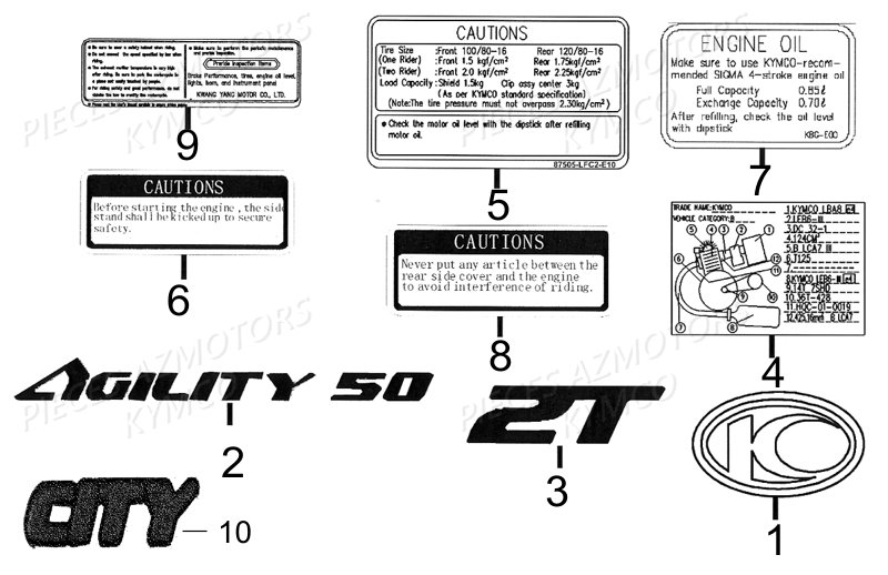 Decors KYMCO Pieces AGILITY CITY 50 2T EUROII (KF10BA)