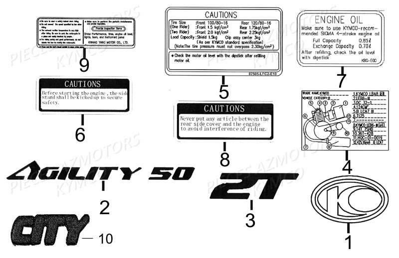 DECORS KYMCO Pieces AGILITY CITY 50 2T EURO II