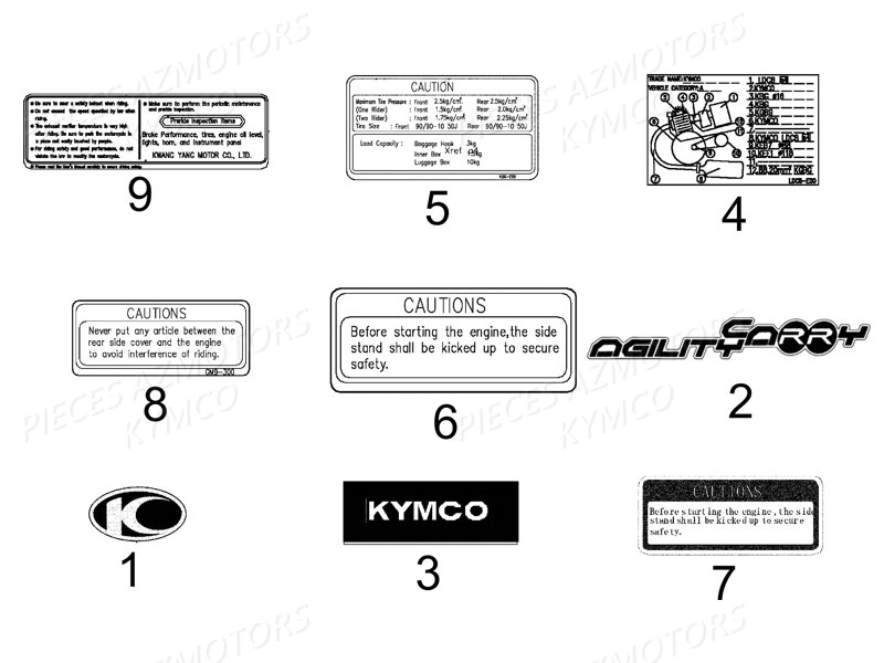 Decors KYMCO Pièces AGILITY CARRY 125 4T EURO III (KN25BE)