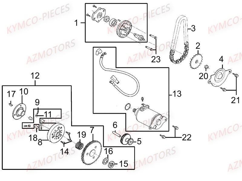 Demarreur Pompe A Huile AZMOTORS 