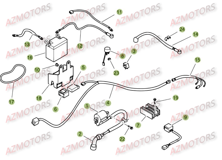 INSTALLATION ELECTRIQUE BETA ALP 125 14