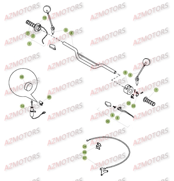 Commandes   Guidon BETA Pièces ALP 4.0 350cc [2014]