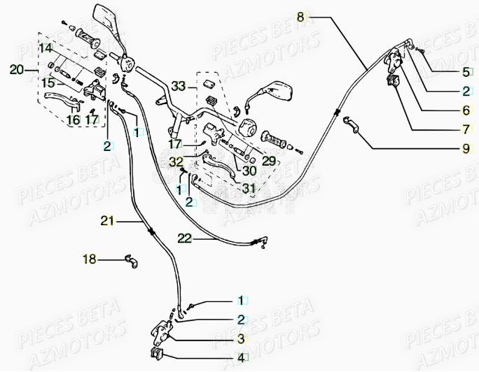 Freins BETA Pièces Scooter 50 ARK LC 2007-2011