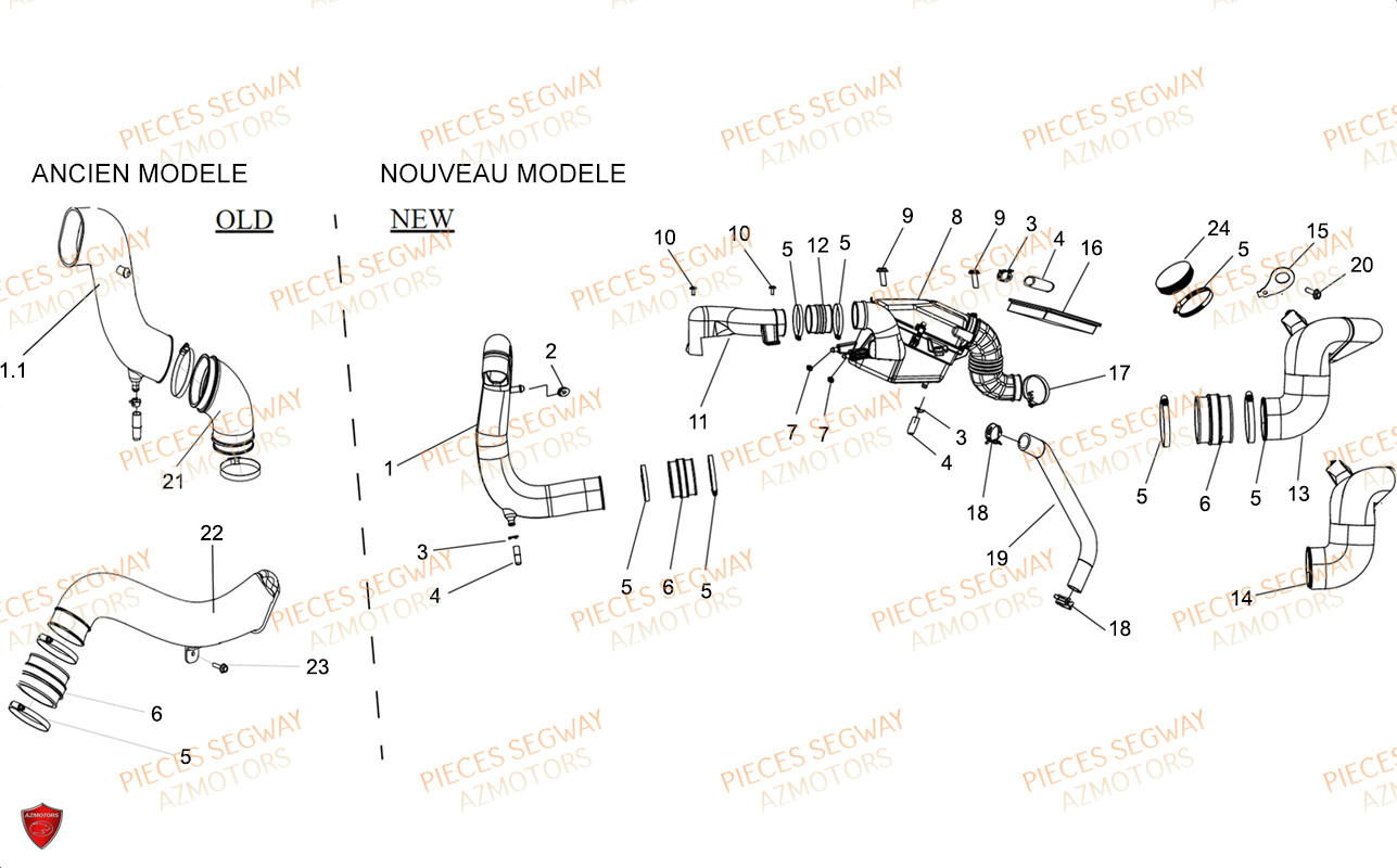 Prises D Air SEGWAY Pièces SNARLER AT6S LUXE