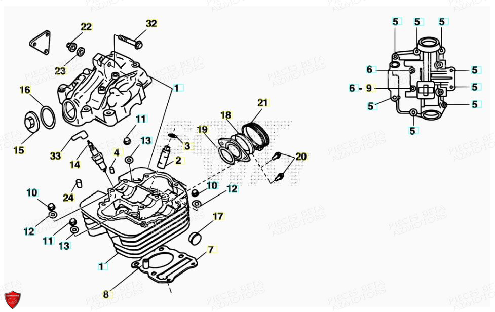 CULASSE BETA Pièces Alp 4.0 200cc [2008-2011]