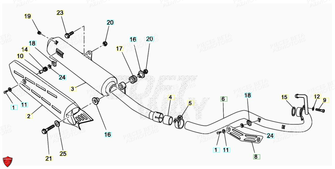 Echappement BETA Pièces Alp 200cc [2008-2011]