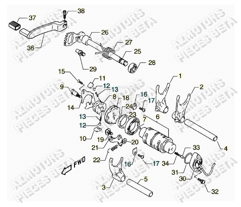 Selecteur De Vitesses BETA Pièces ALP 4.0 350cc [2016-2017]