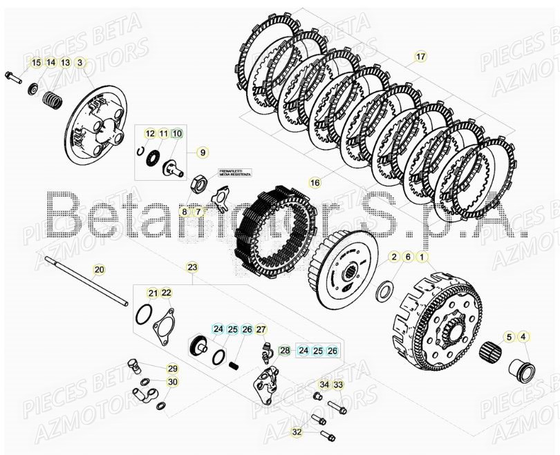 Embrayage BETA Pièces BETA RR XTRAINER 250 2T - (2017)