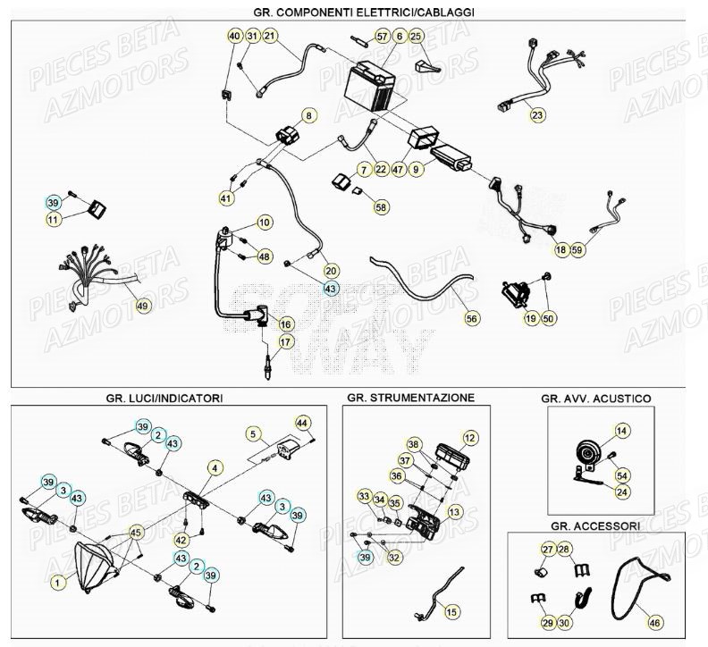 EQUIPEMENT ELECTRIQUE pour BETA XTRAINER 250 MY17