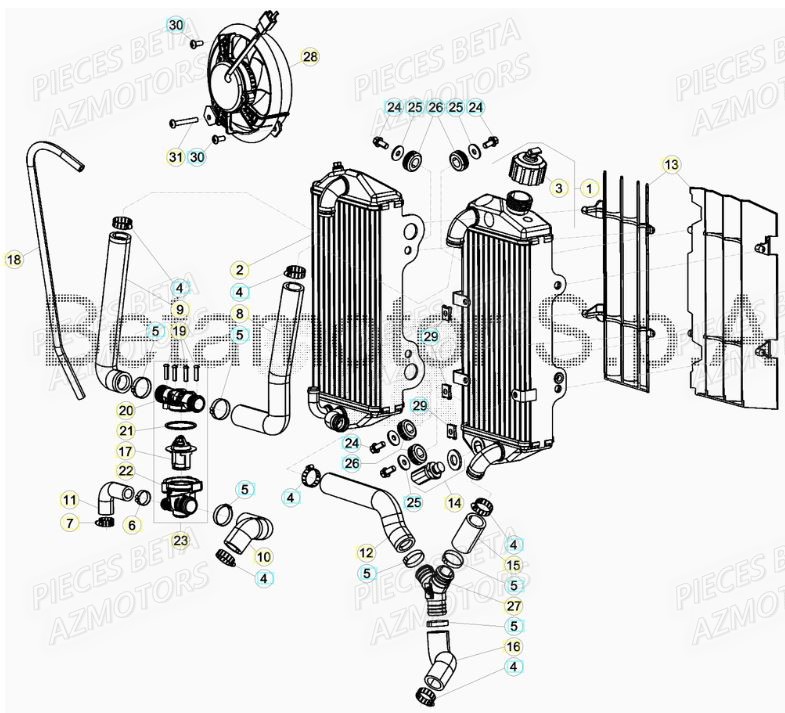 RADIATEUR pour BETA XTRAINER 250 MY17