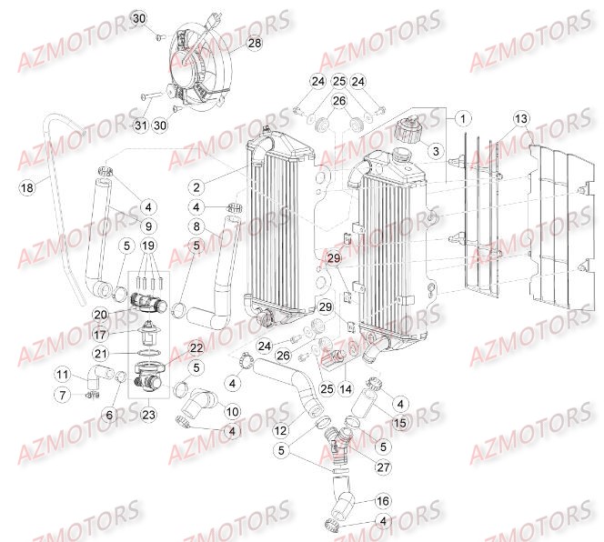 RADIATEUR pour BETA XTRAINER MY15