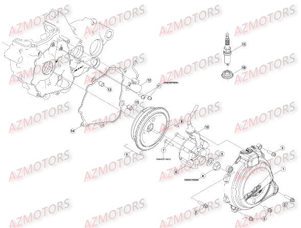 ALLUMAGE pour BETA XTRAINER MY16