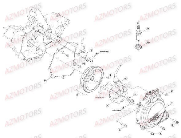 ALLUMAGE pour BETA XTRAINER MY17