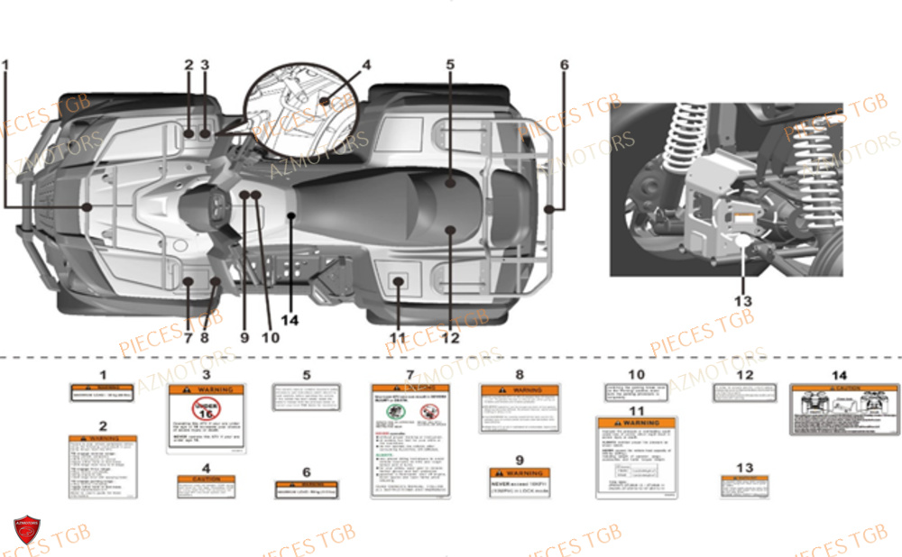 Etiquettes De Securite AZMOTORS Pieces TGB BLADE 1000 LTX EPS (No Serie RFCETTTBC.. Type: ETT-J)