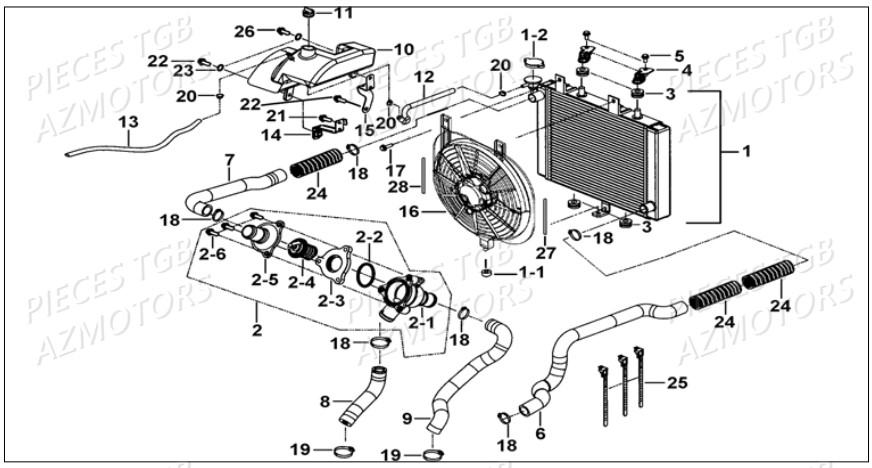 Ensemble Refroidissement AZMOTORS Pieces TGB BLADE 1000 LT SL (No Serie RFCETTETA... Type ETT)

