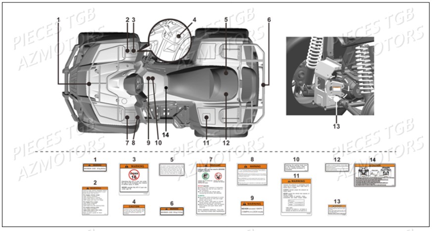 Etiquettes De Securite AZMOTORS Pieces TGB BLADE 1000 LT SL (No Serie RFCETTETA... Type ETT)

