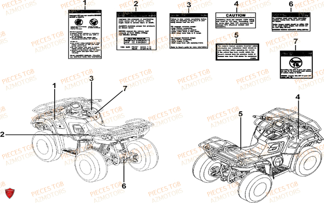 Etiquettes De Securite TGB Pieces BLADE 525 SE_FI (2012 - 2014) (No Serie RFCFBFFGE...Type: FBG-HFE)