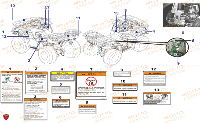 Etiquettes De Securite TGB Pieces TGB BLADE 600 LTX EPS (No Serie RFCLTHTBC.. Type: FTH-JDLE)
